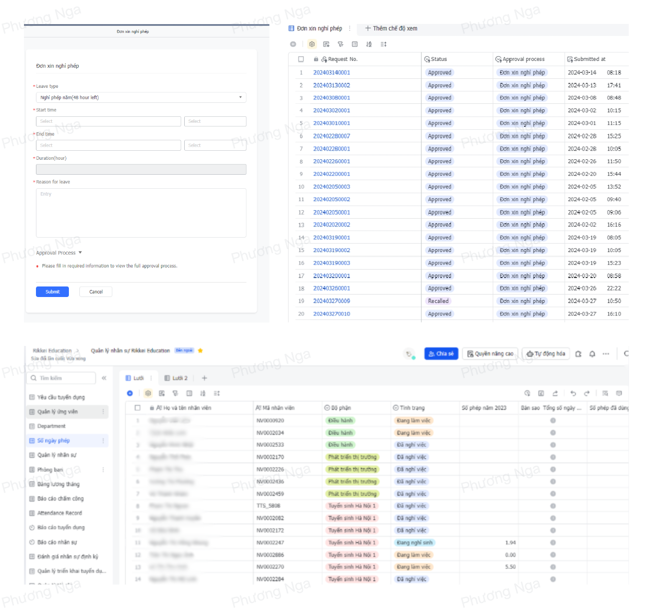 Tự động hóa Quản trị nhân sự